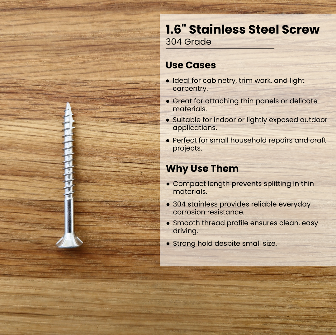 1.6 inch stainless steel screw on a wooden surface with descriptive text about its use cases and features.