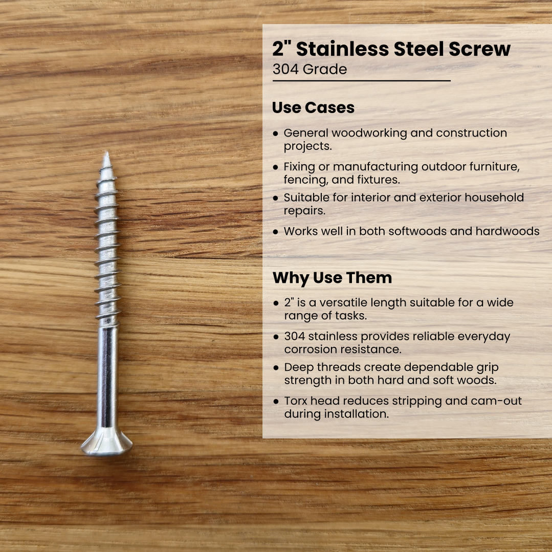 2 inch stainless steel screw on a wooden surface with descriptive text about its use cases and features.