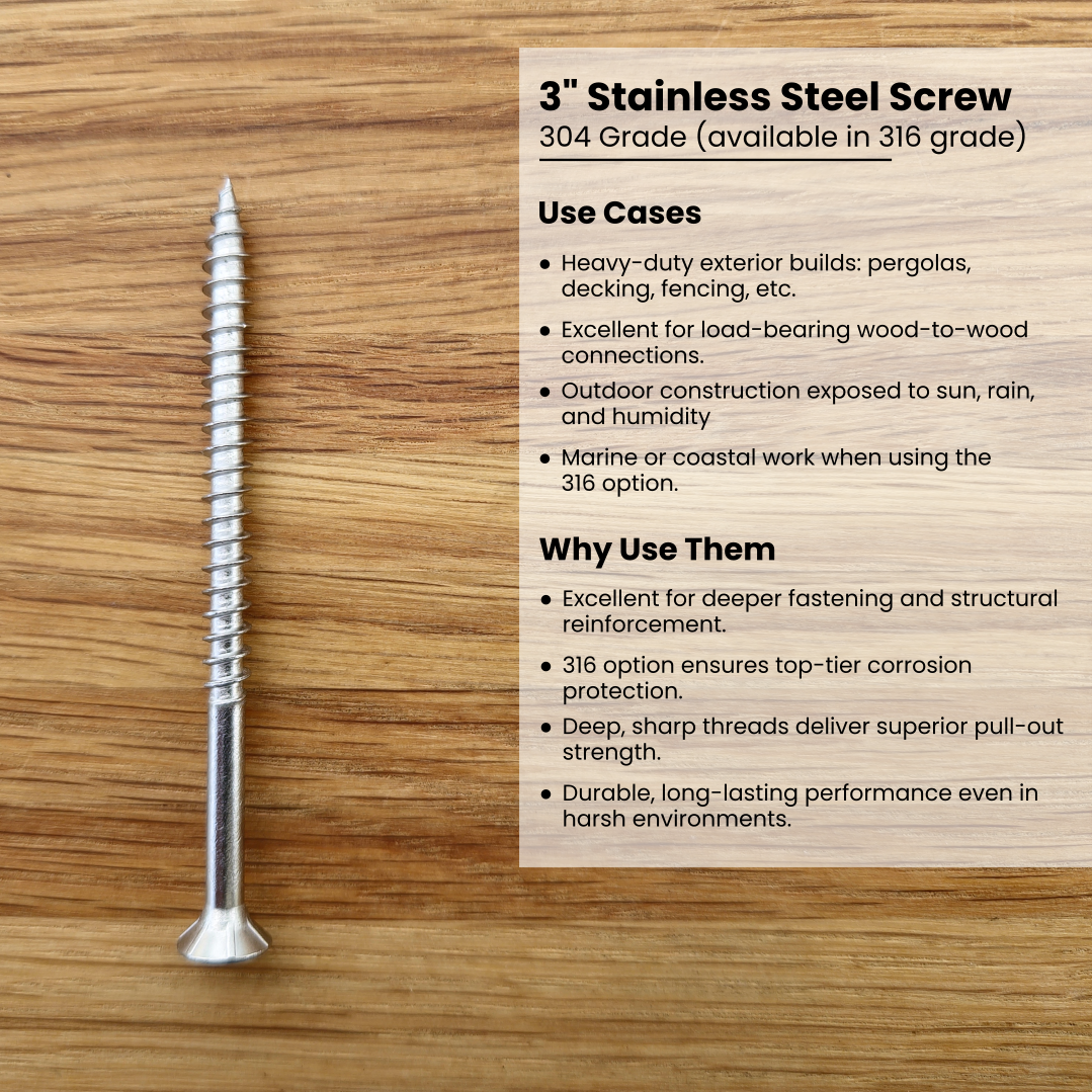 3 inch stainless steel screw on a wooden surface with descriptive text about its use cases and features.